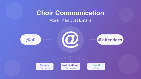 Kommunikation im Chor: Mehr als nur E-Mails