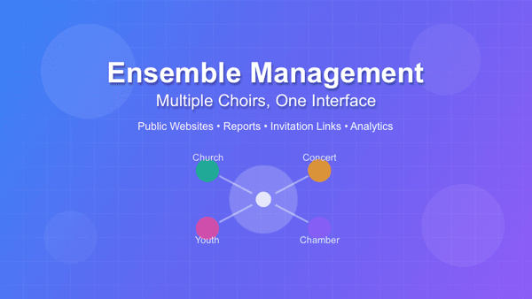 Ensemble-Verwaltung revolutioniert – Mehrere Chöre in einem Interface verwalten