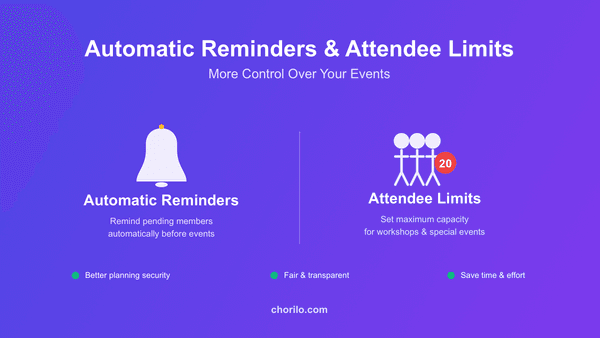 Automatische Erinnerungen und Teilnehmerlimits – Mehr Kontrolle über Ihre Termine
