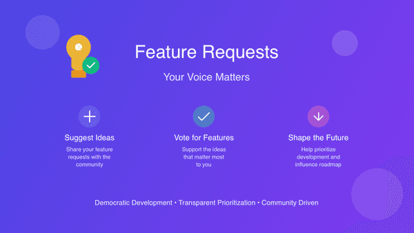 Feature Requests: Bestimmen Sie mit, welche Funktionen entwickelt werden