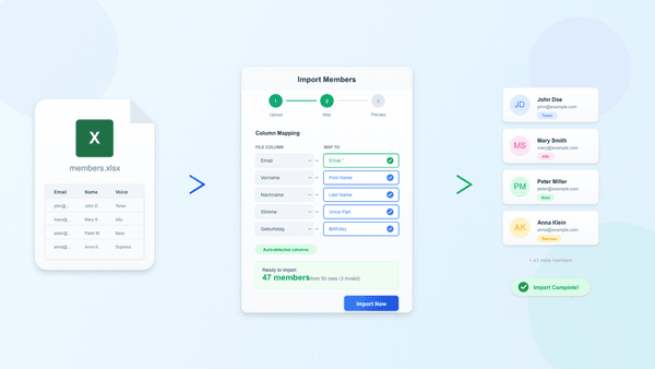 Mitglieder importieren: Von der Excel-Tabelle zur vollständigen Mitgliederliste
