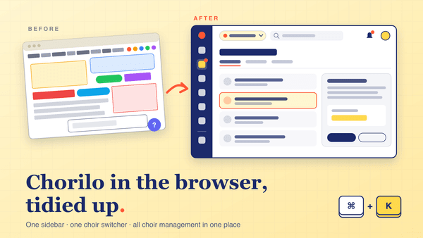 Chorilo nel browser: più ordinato, più logico e più rapido