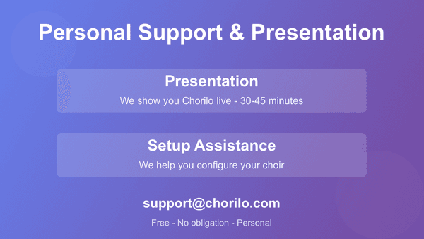 Persönliche Präsentation und Einrichtung: Wir helfen Ihnen beim Start