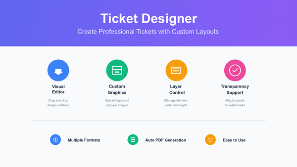 Der Ticket-Designer - Individuelle Tickets für Ihre Konzerte gestalten