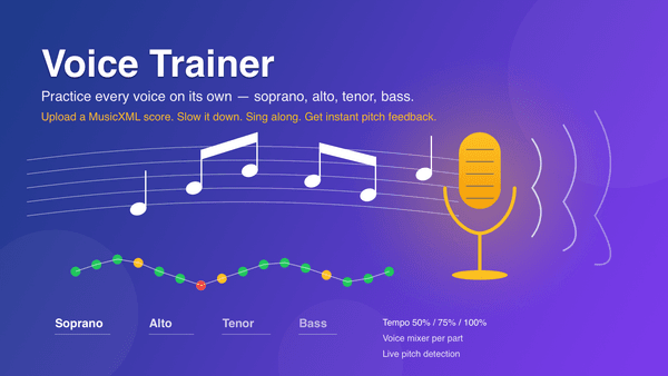 Voice Trainer: esercitare ogni voce separatamente — direttamente dallo spartito