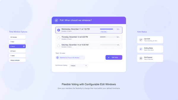 Stimme ändern bei Umfragen – Flexibilität mit konfigurierbarem Zeitfenster