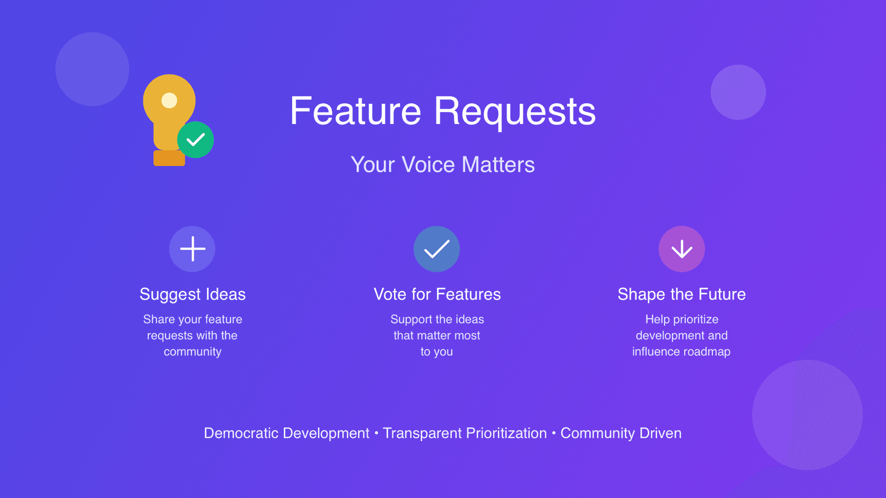Feature Requests: Bestimmen Sie mit, welche Funktionen entwickelt werden