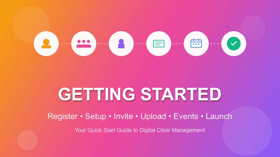 Primeros Pasos con Chorilo: Su Camino al Éxito