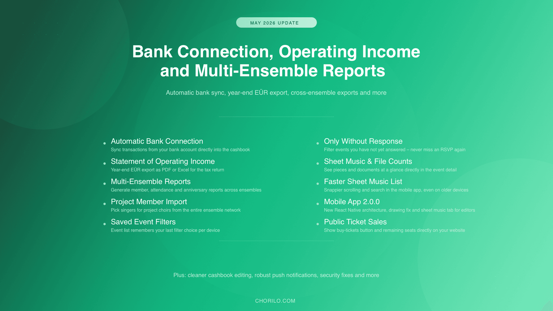 Mayo 2026: conexión bancaria, cuenta de pérdidas y ganancias e informes multi-conjunto