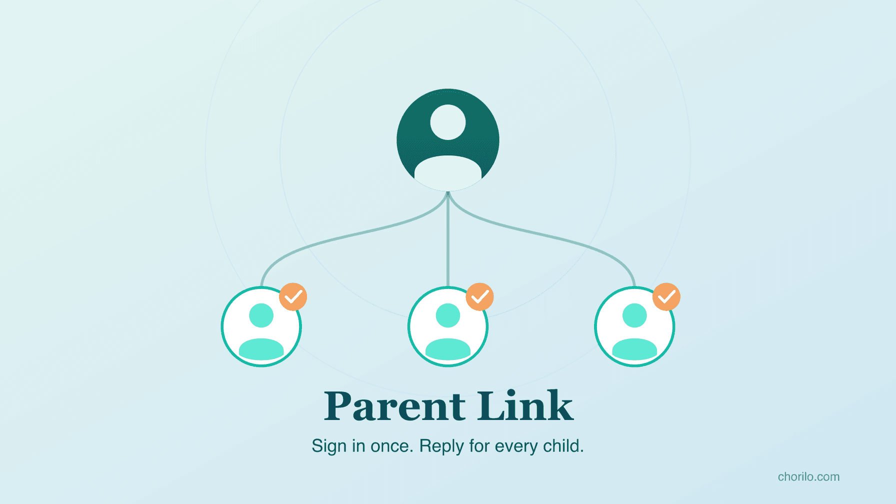 Parent Link: Sign in once, reply for all your children