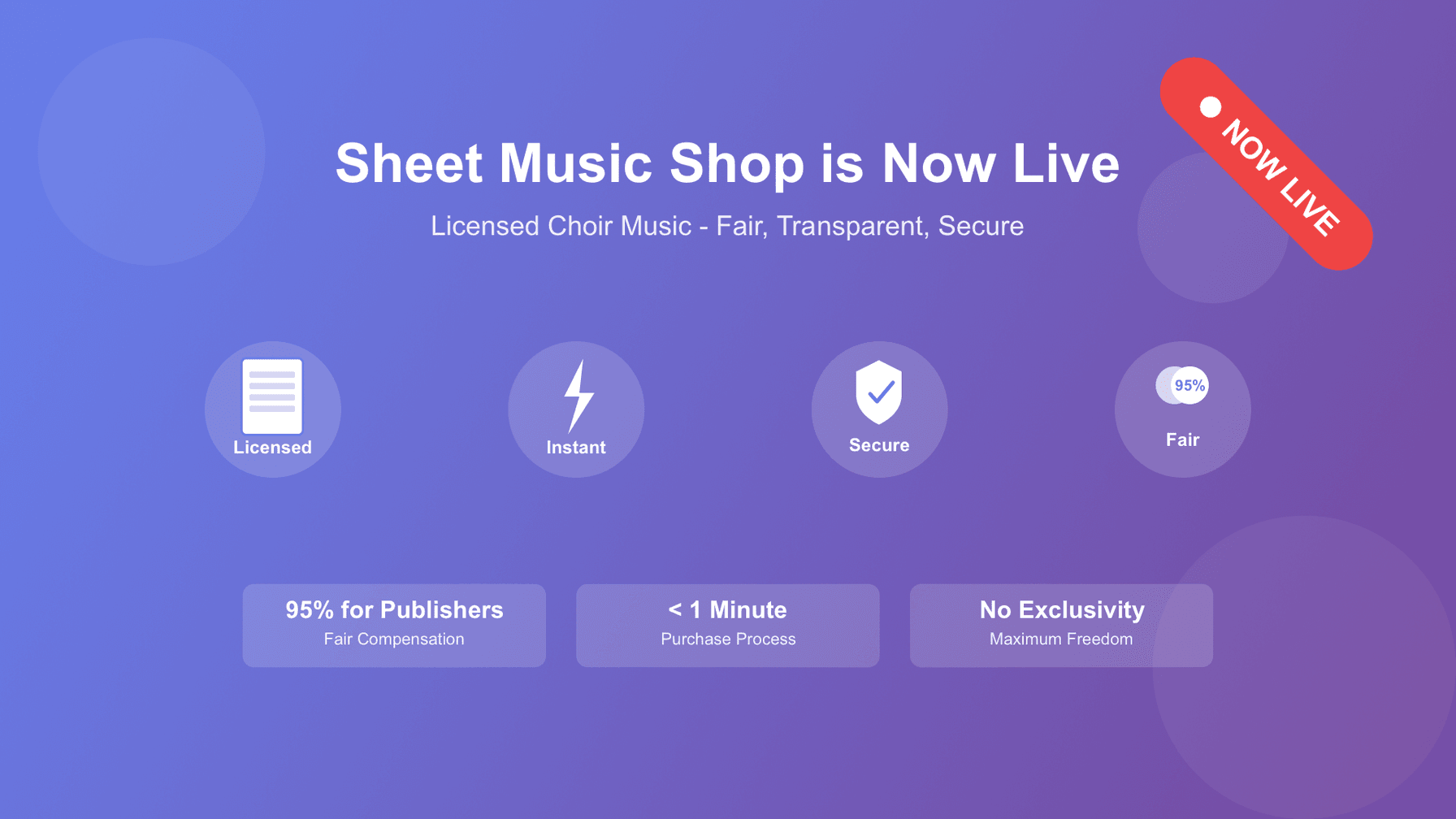 Der Chorilo Notenshop ist jetzt online