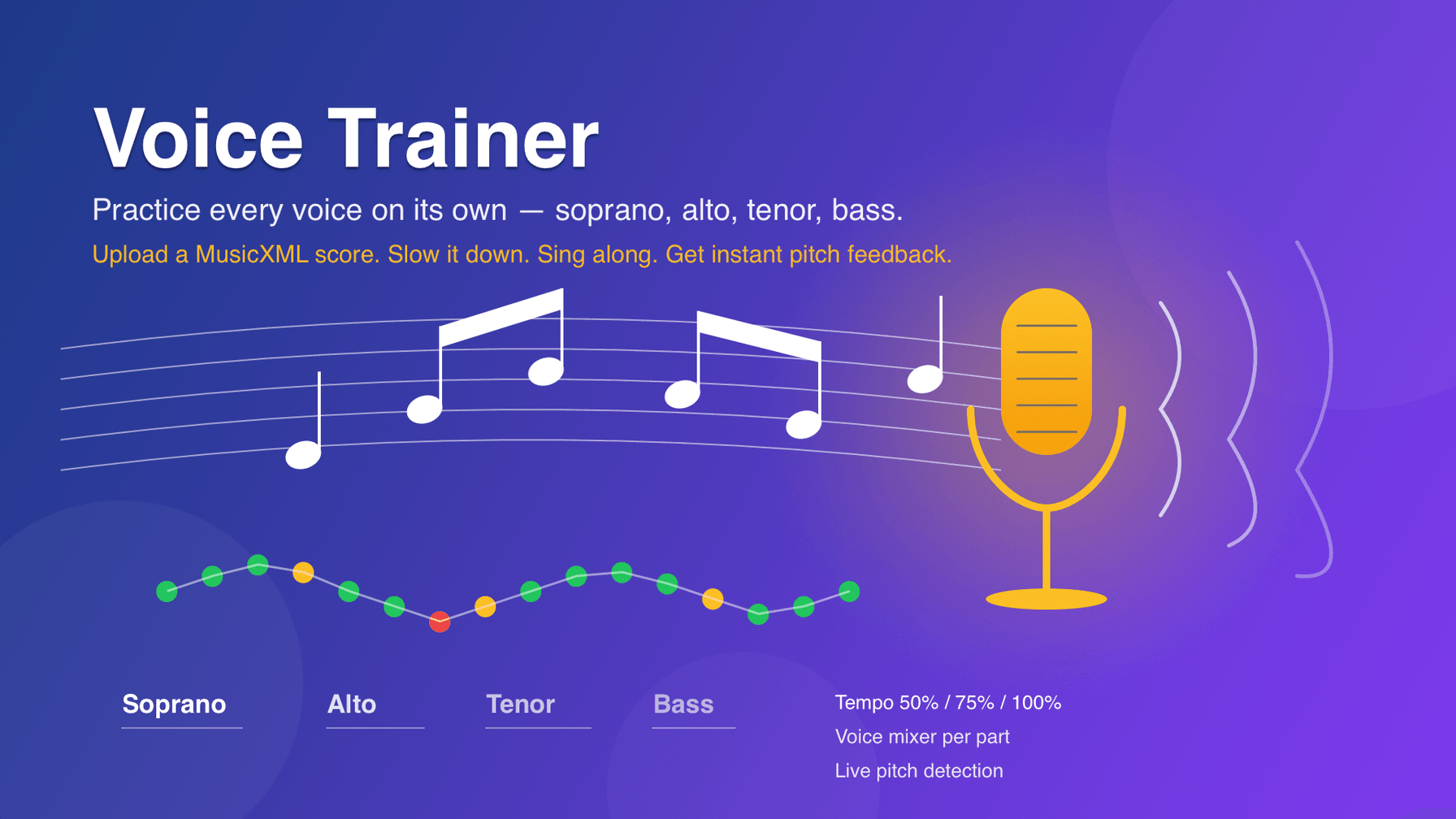 Voice Trainer: practise every voice on its own — straight from the score