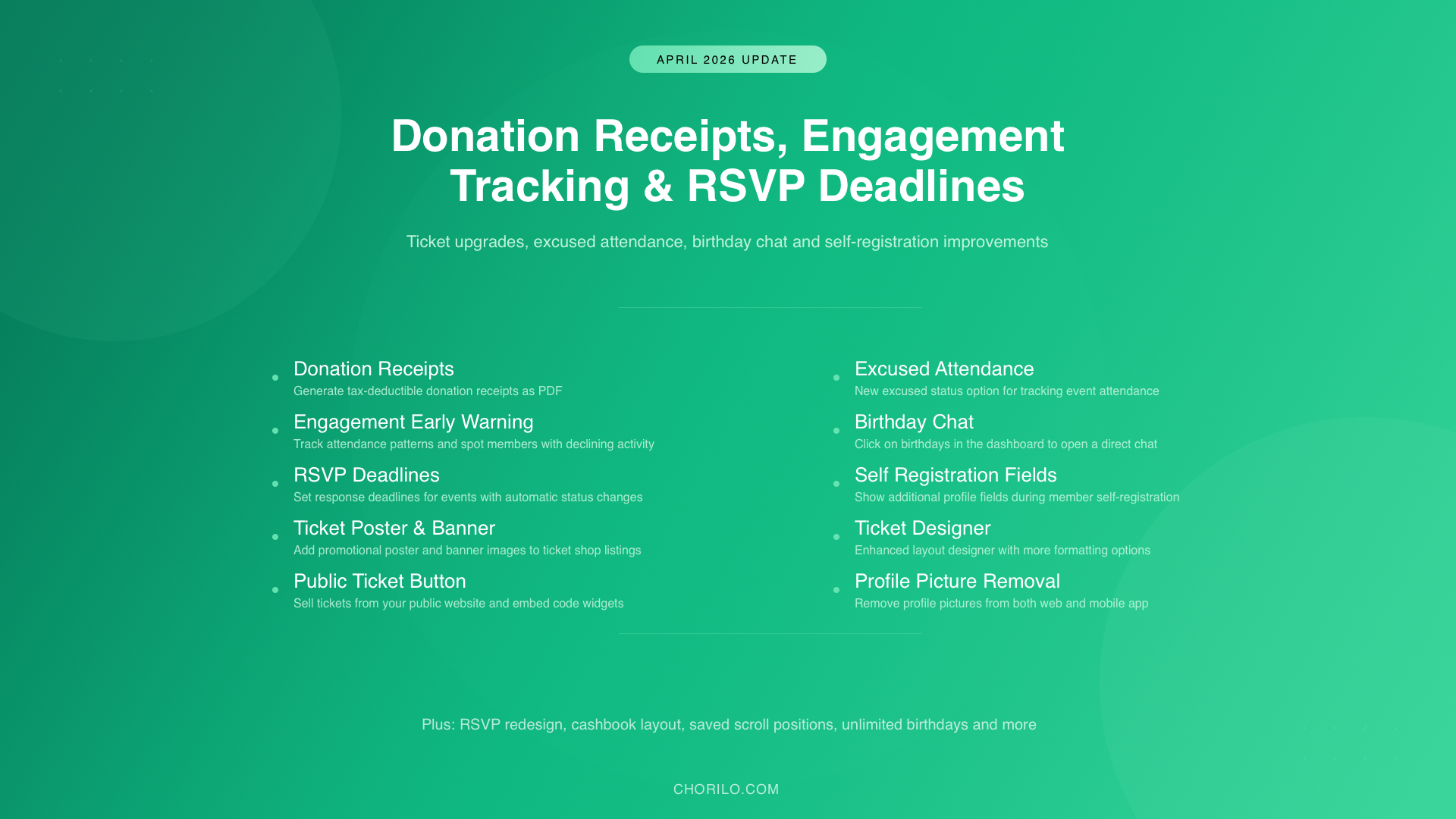 April 2026 Update: Donation Receipts, Engagement Tracking, RSVP ...