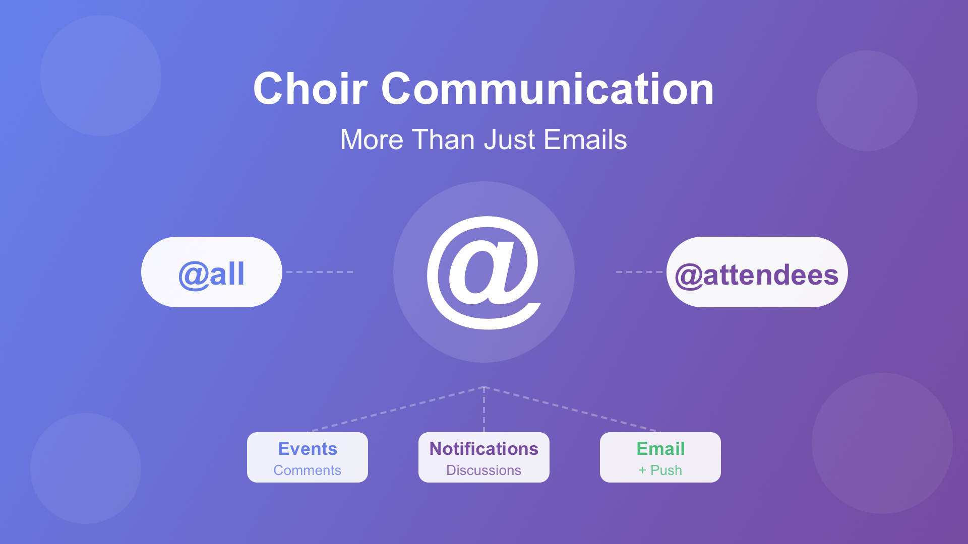 Kommunikation im Chor: Mehr als nur E-Mails