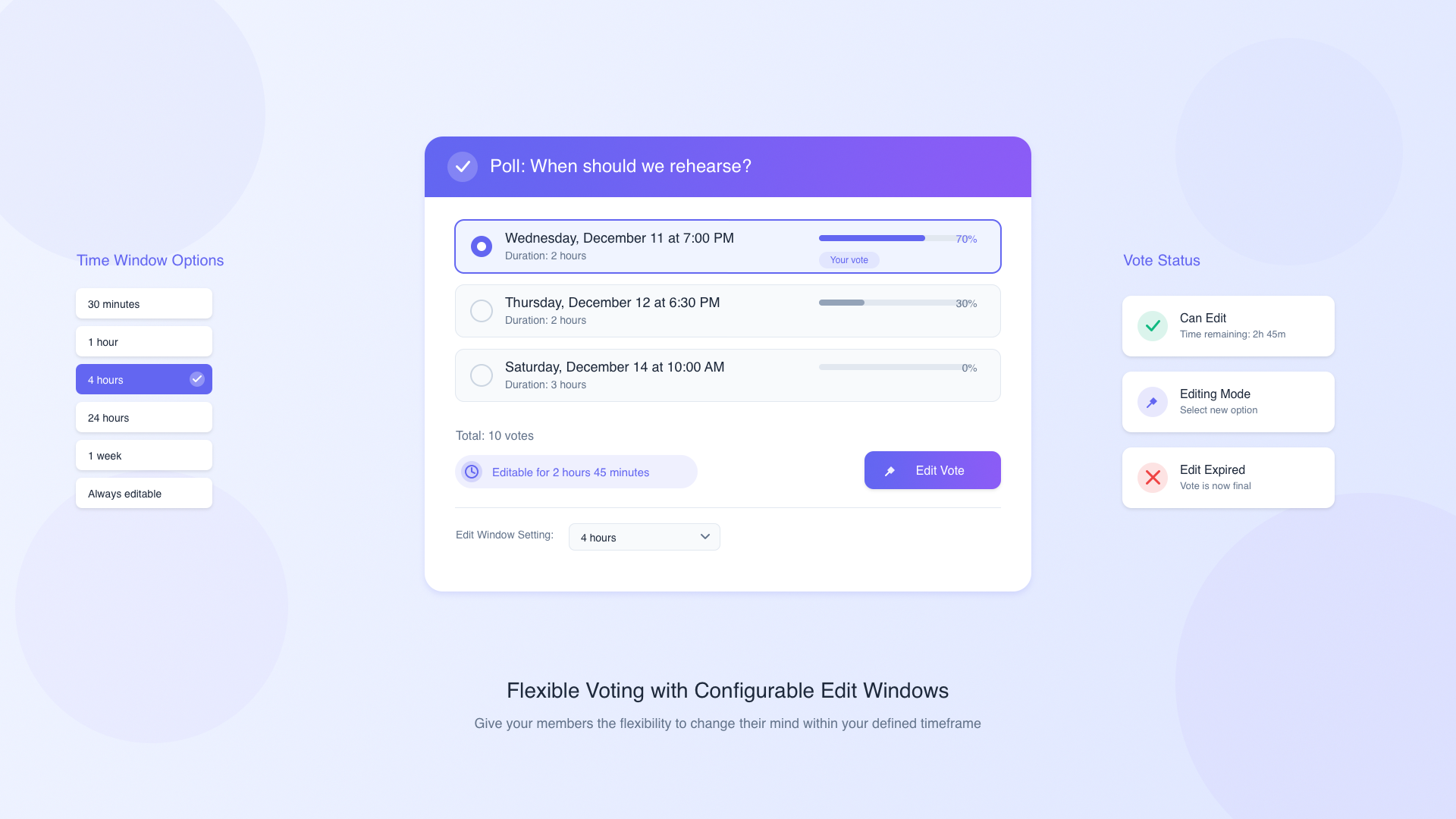 Open Window Poll Change Poll Vote with Time Window Feature